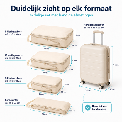 Foto die afmetingen en schaal van compression packing cubes weergeeft.