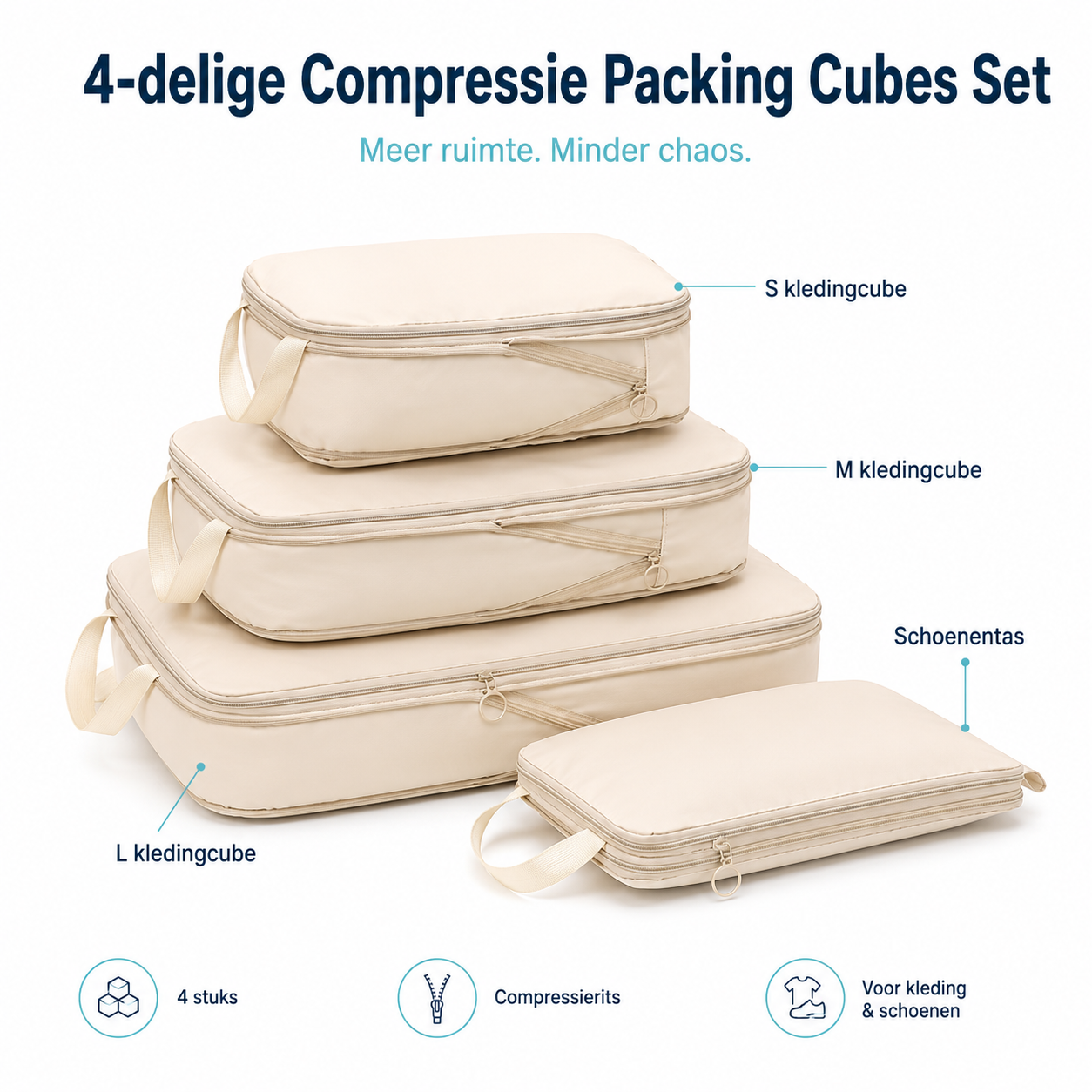 Foto die alle vier onderdelen van de compression packing cubes set toont.