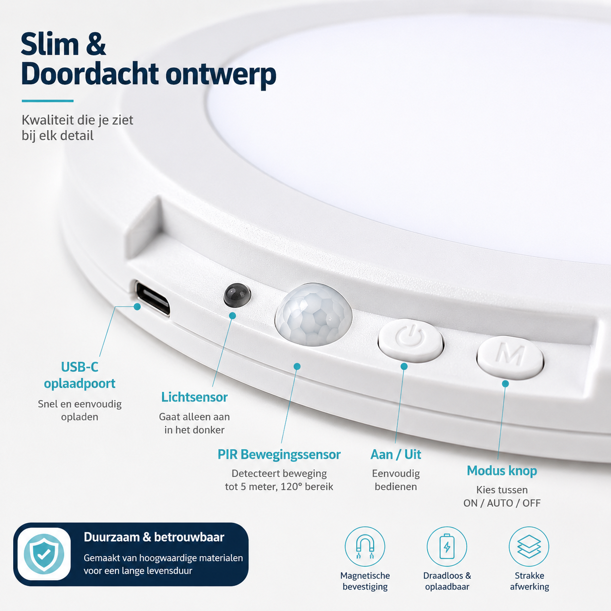Foto die inzoomt op de onderdelen van de draadloze plafondlamp.
