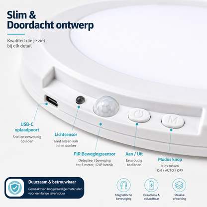Foto die inzoomt op de onderdelen van de draadloze plafondlamp.